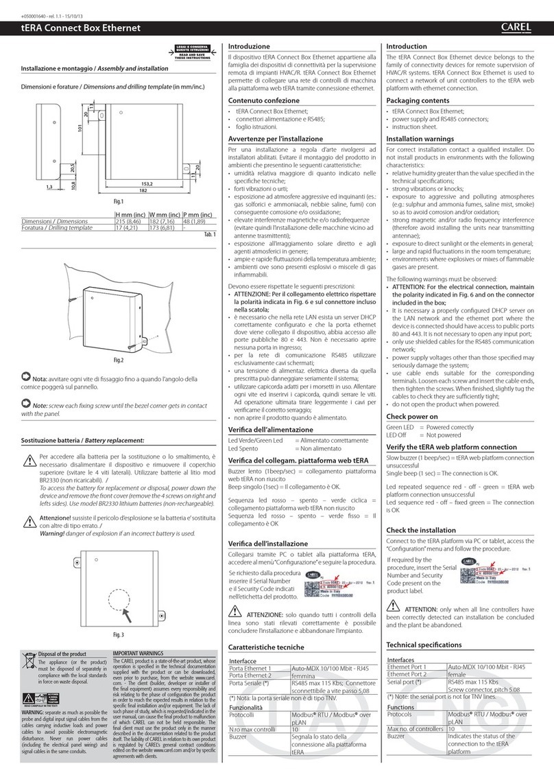 Carel tERA Assembly and installation