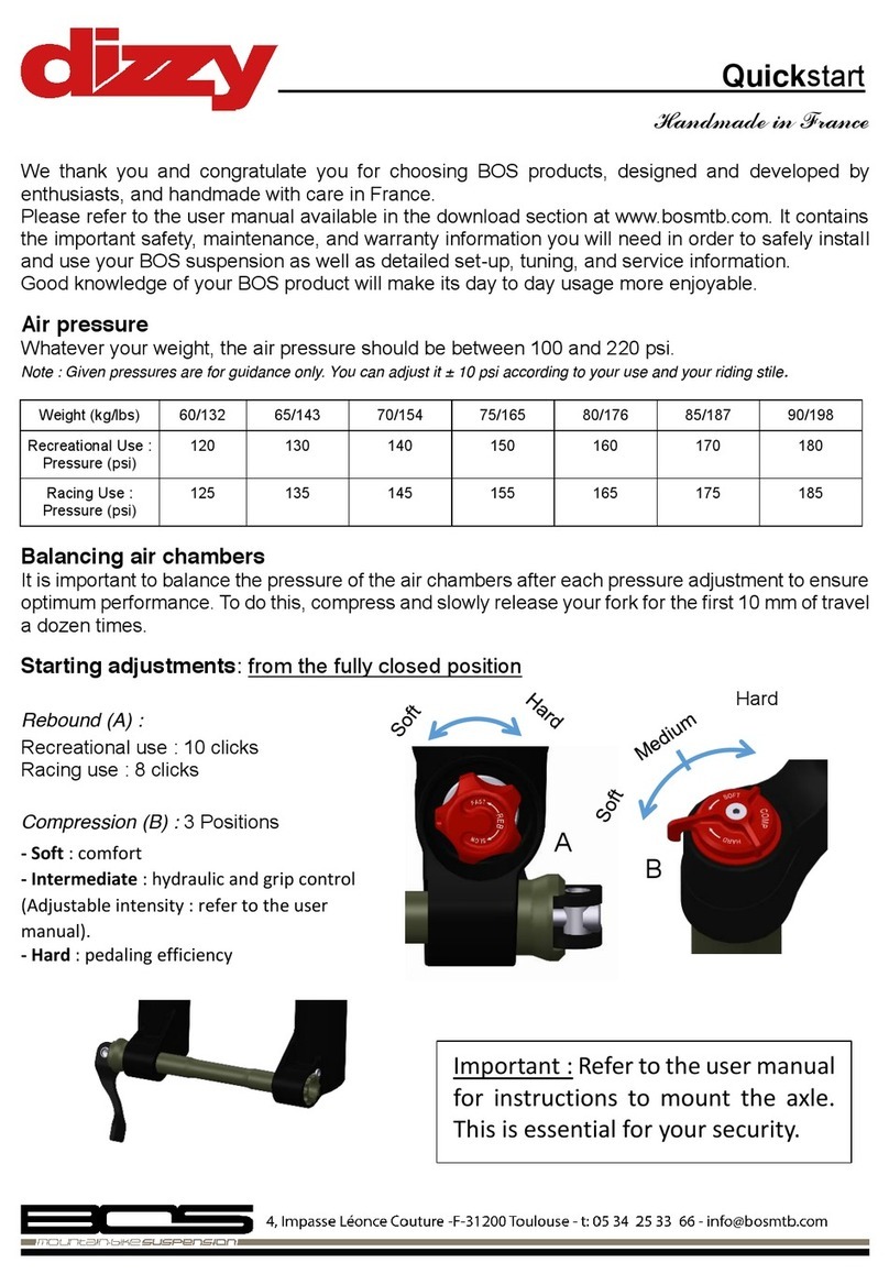 BOS Dizzy user manual