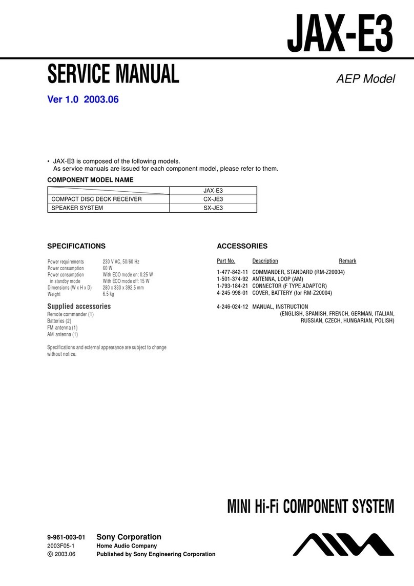 Aiwa JAX-E3 User manual