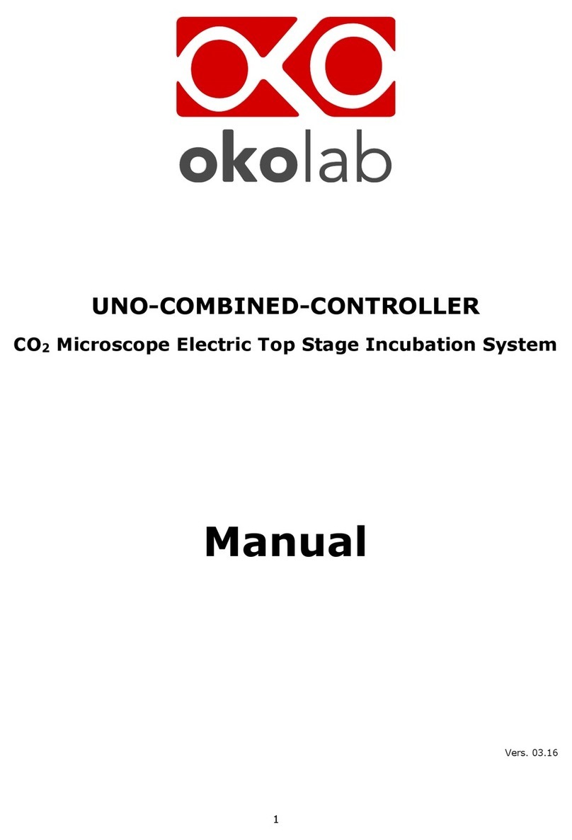 Okolab UNO-COMBINED-CONTROLLER User manual