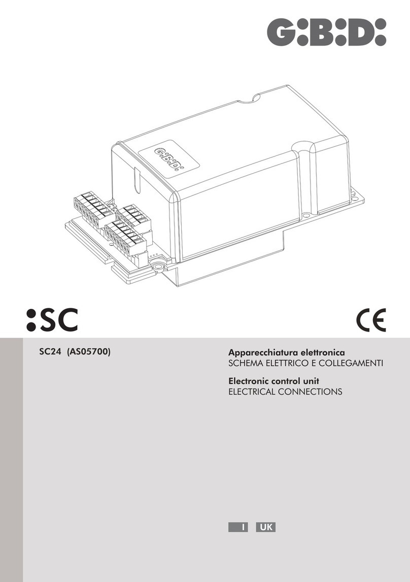GBD SC Series User manual