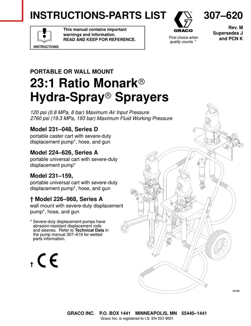 Graco Monark Hydra-Spray D Series Instructions-parts list