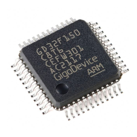 GigaDevice Semiconductor GD32F1 0 Series User manual GigaDevice Semiconductor GD32F1 0 Series User manual