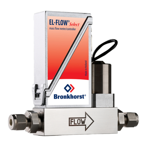 BRONKHORST EL-FLOW Select Series instruction manual BRONKHORST EL-FLOW Select Series instruction manual