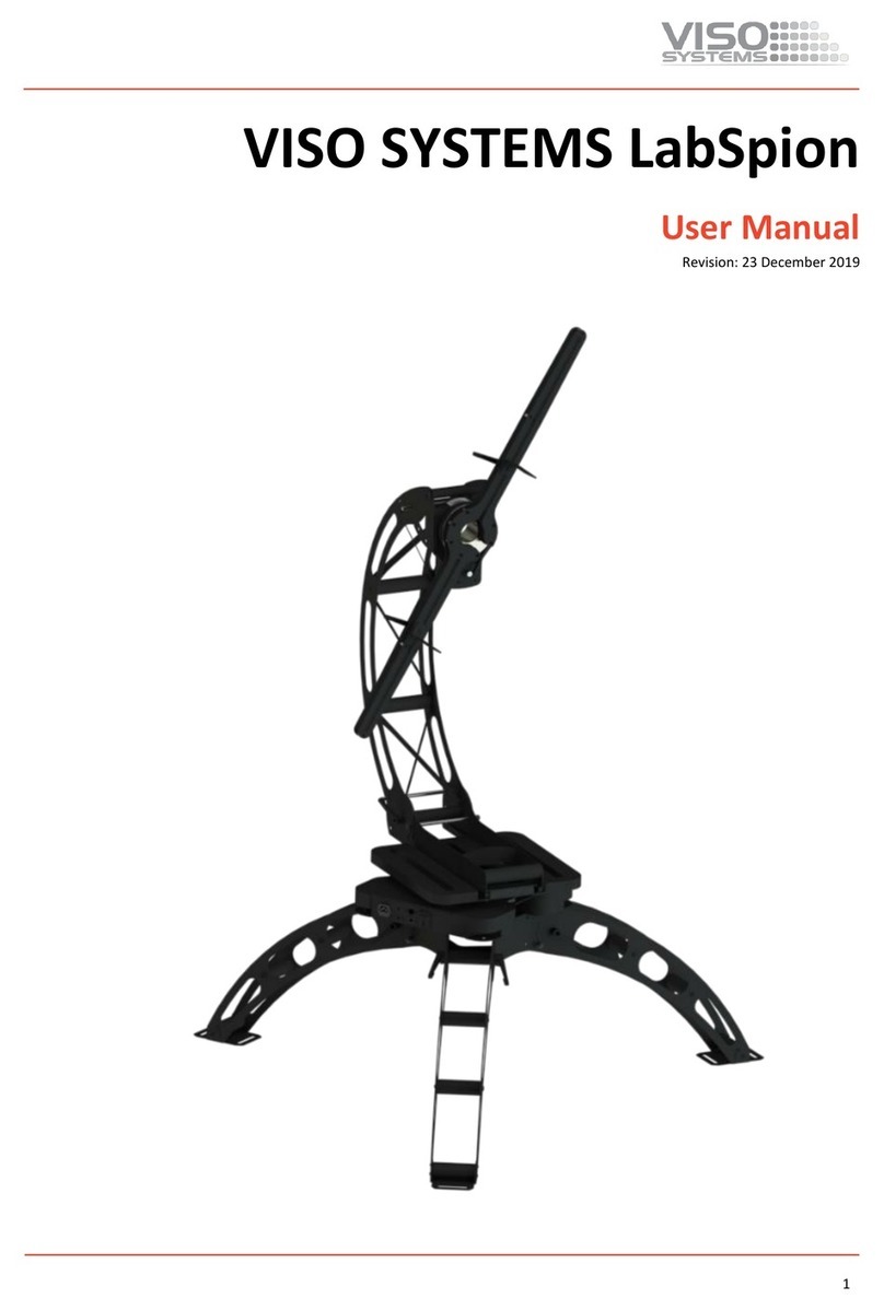 Viso Systems LabSpion user manual