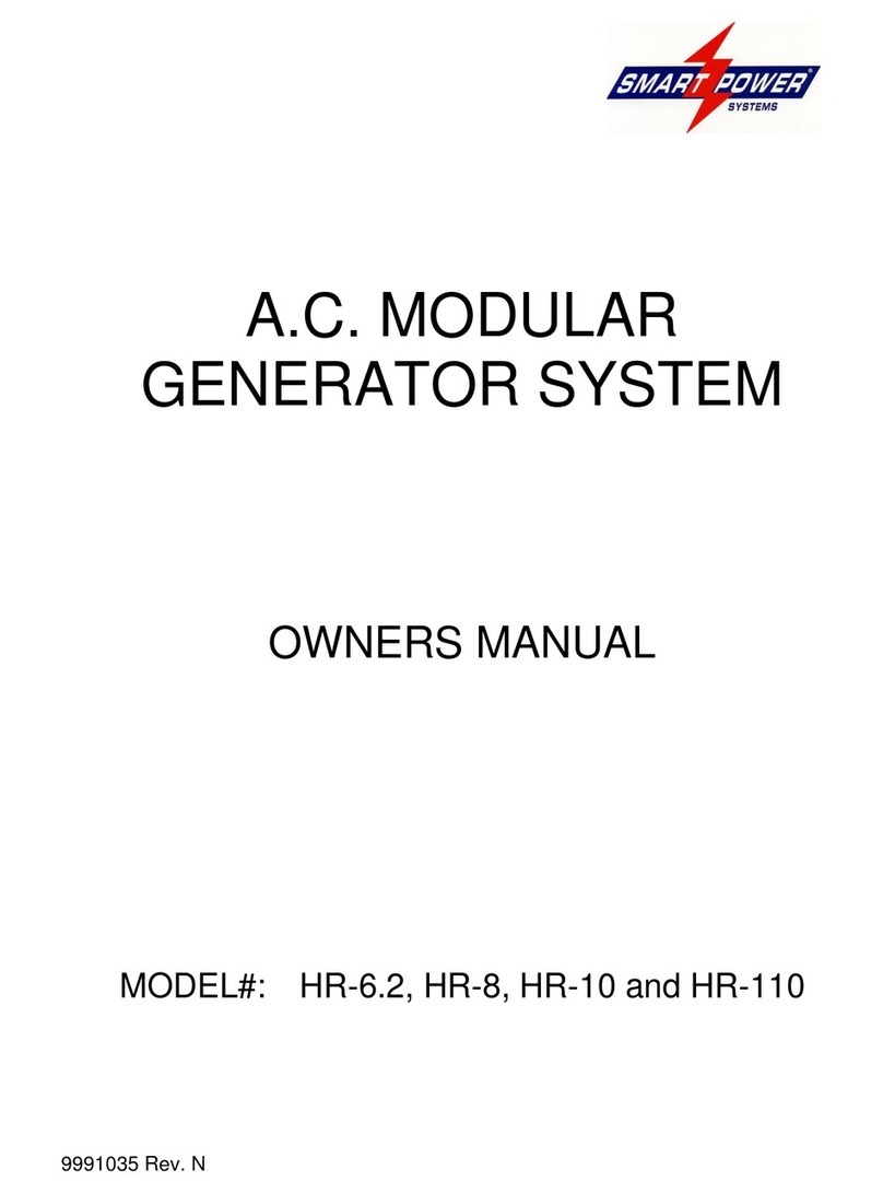 Smart power HR-6.2 User manual