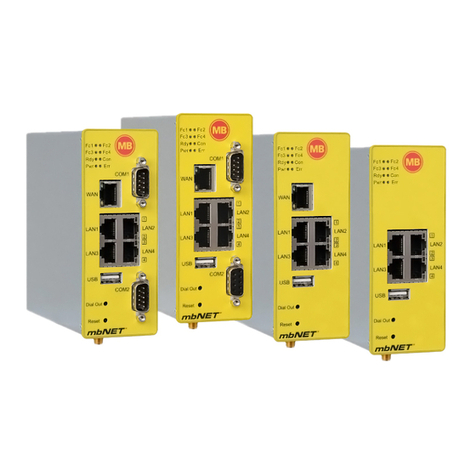 MB Connect Line mbNET Series User manual