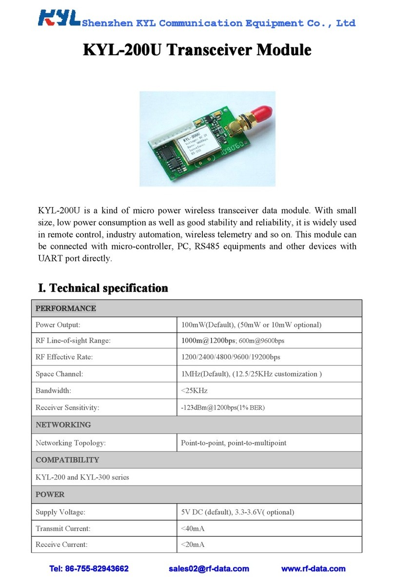Shenzhen KYL-200 Series User manual