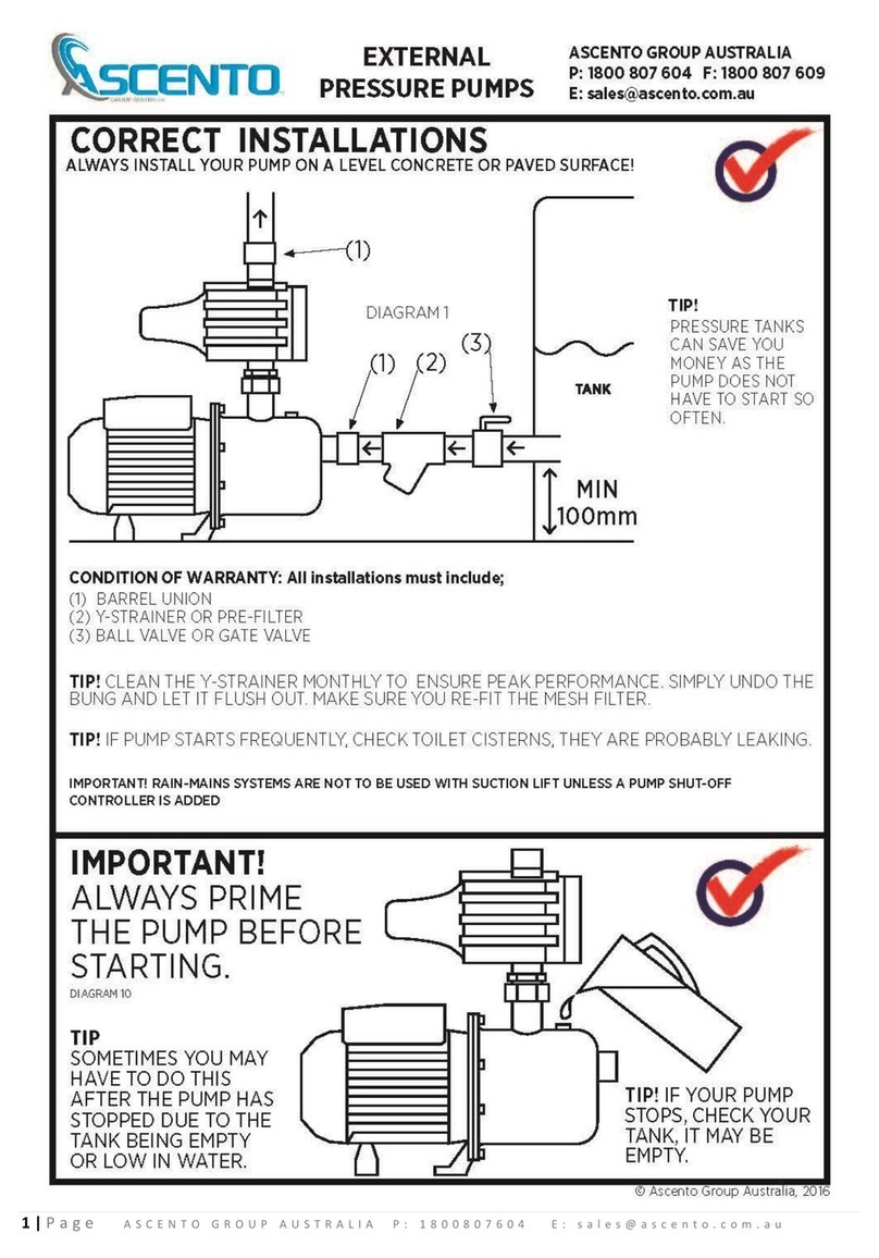 ASCENTO PRJ062 instruction manual