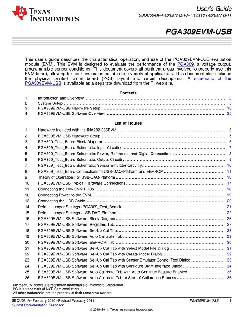 Texas Instruments PGA309EVM-USB User manual