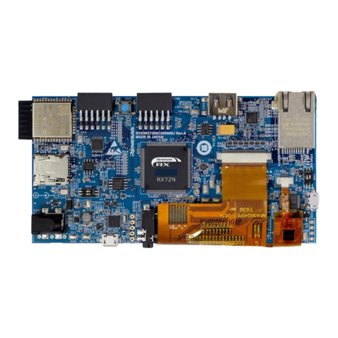 Renesas RX700 Series User manual
