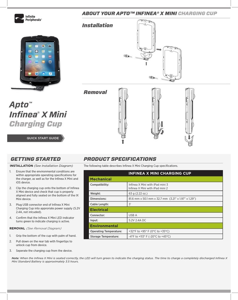 Infinite Peripherals Apto Infinea X Mini User manual