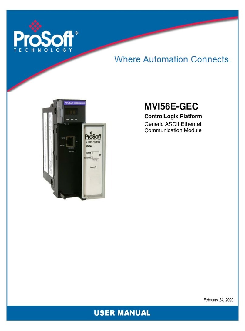 ProSoft MVI56E-GEC User manual