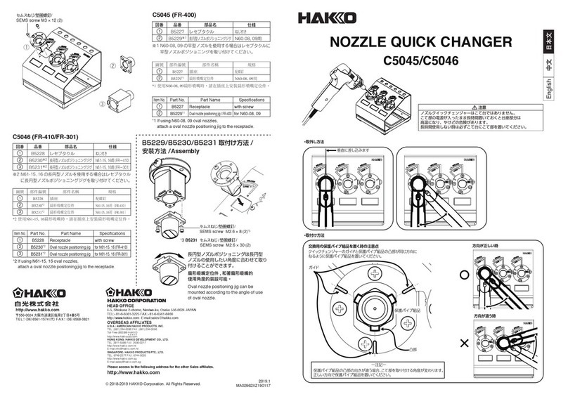 Hakko Electronics C5045 quick start guide