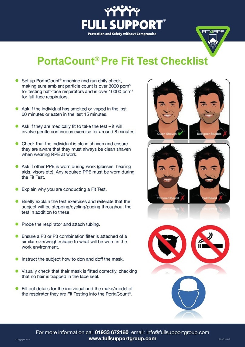 Full Support PortaCount 8040 Test Checklist