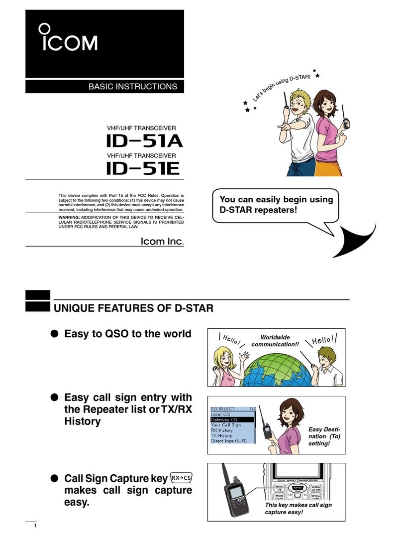 Icom ID-51A Installation guide Icom ID-51A Installation guide