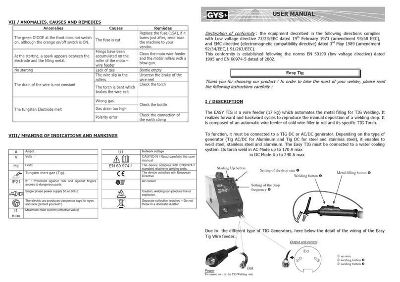 GYS Easy Tig user manual