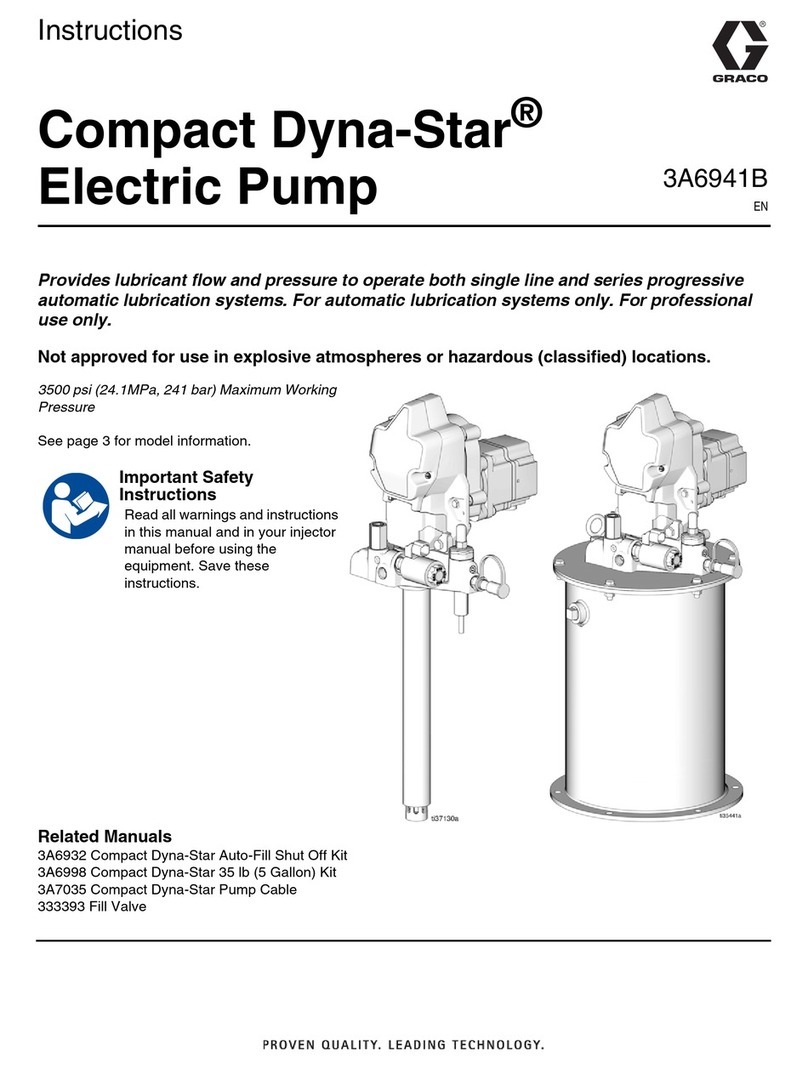 Graco Compact Dyna-Star 3A6941B instructions