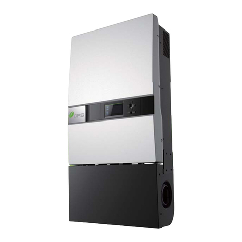 CPS SC Series User manual