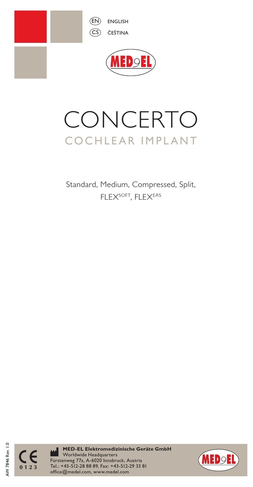 Medel CONCERTO Standard manual