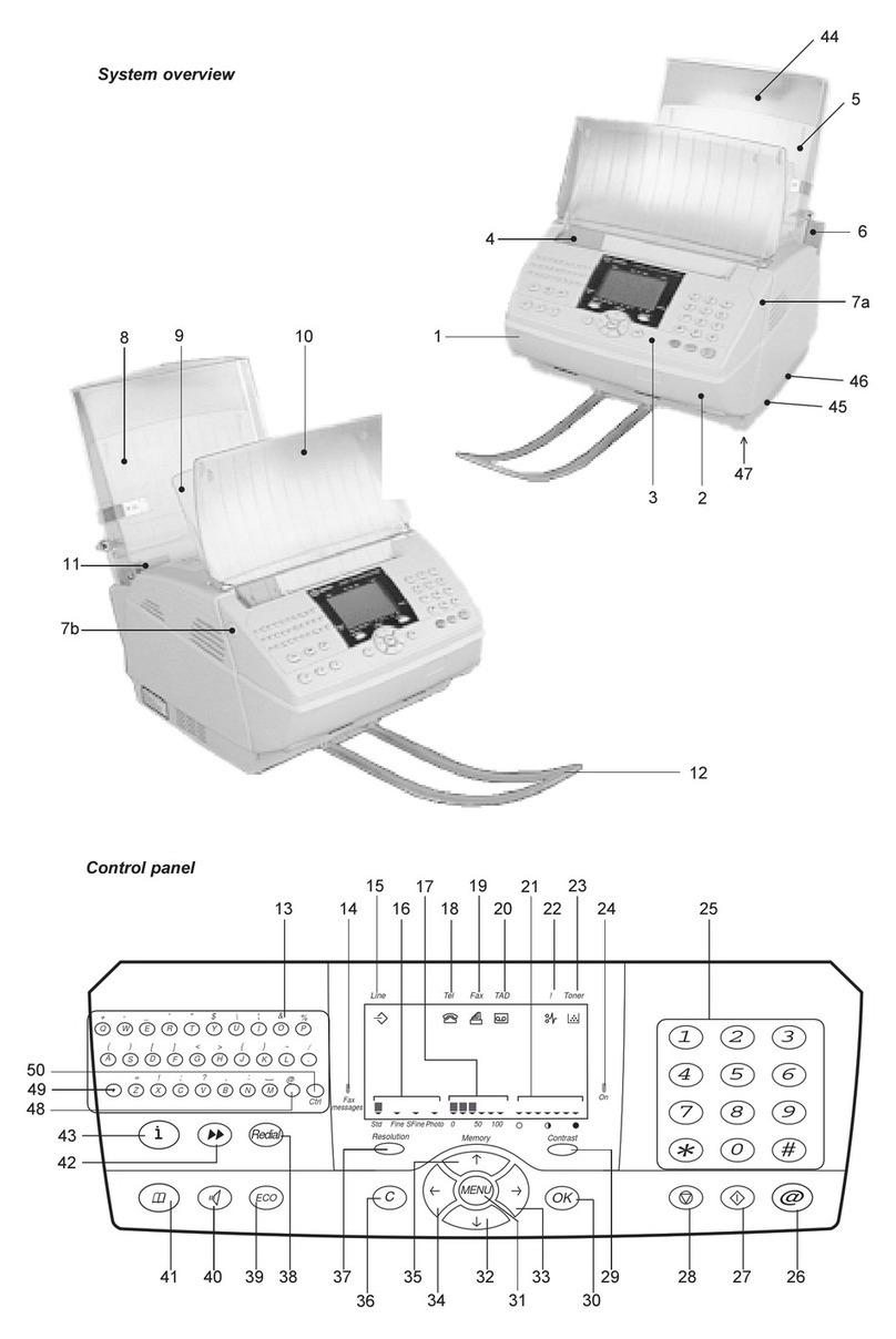 Swisscom Top FX 380 User manual