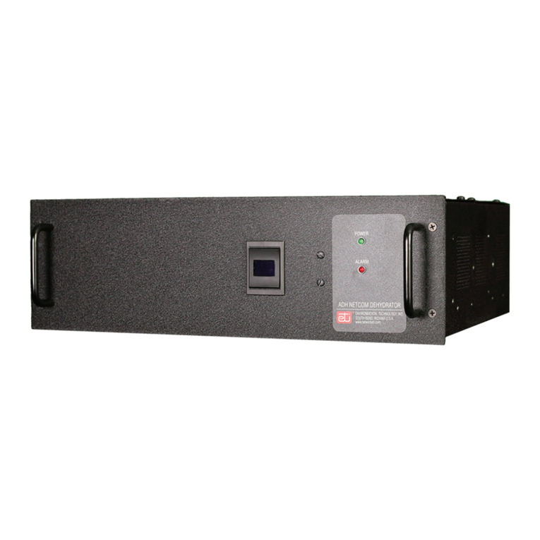 ETI NETCOM ADH DC User manual