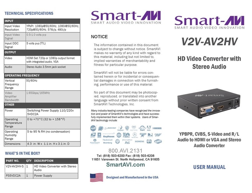 SMART-AVI V2V-AV2HV User manual