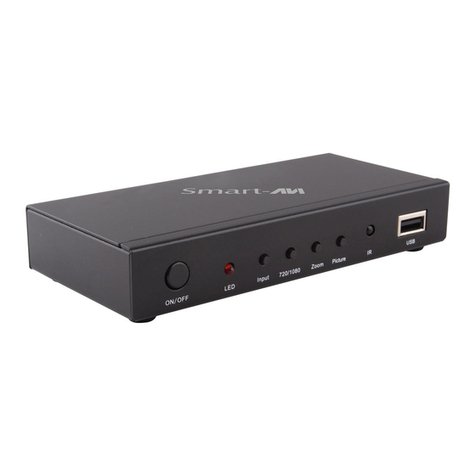 SMART-AVI V2V-MPC User manual SMART-AVI V2V-MPC User manual
