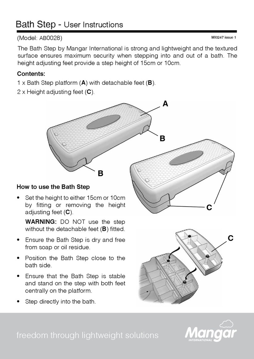 Mangar AB0028 User instructions