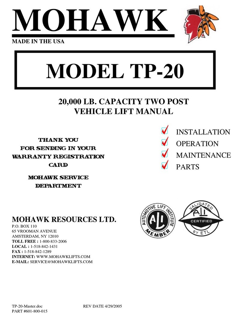 Mohawk TP-20 User manual