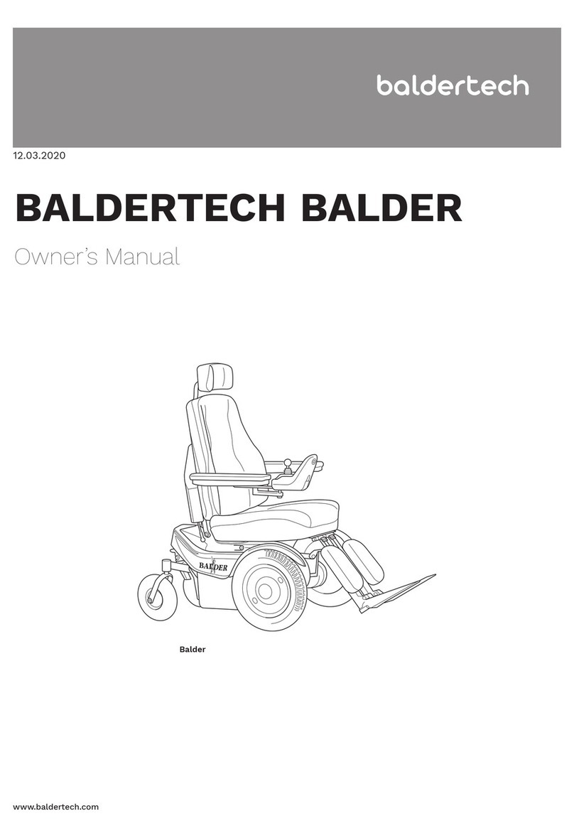 baldertech BALDER User manual
