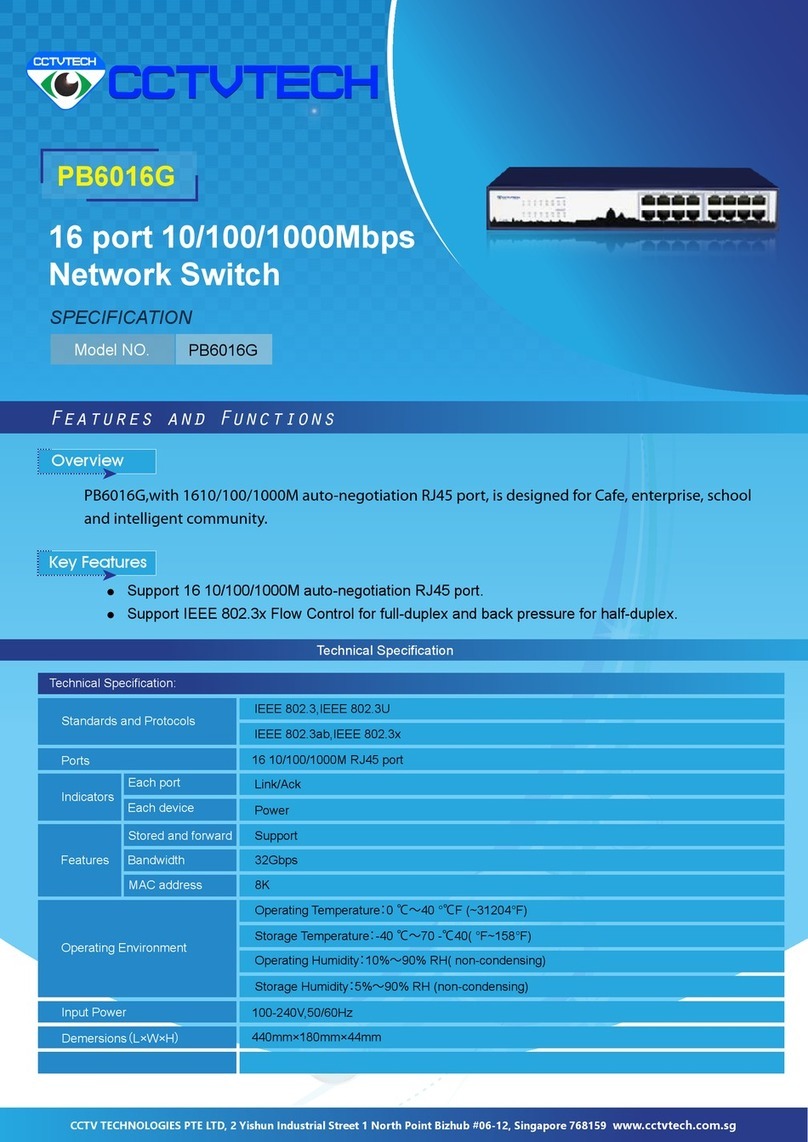 CCTVTECH PB6016G manual
