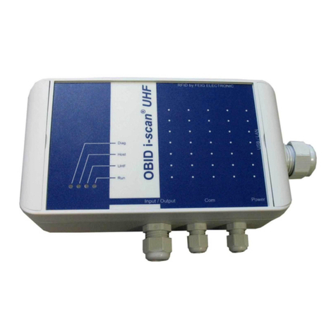 Feig Electronic OBID i-scan ID ISC.MRU200i Installation