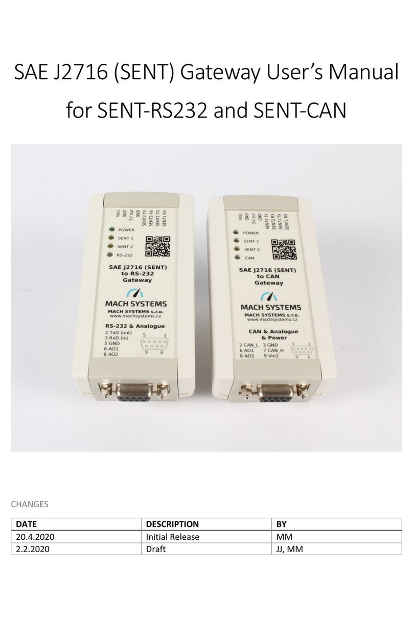 SAE J2716 user manual