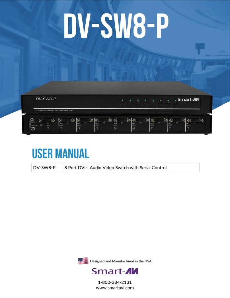 SMART-AVI DV-SW8-p User manual