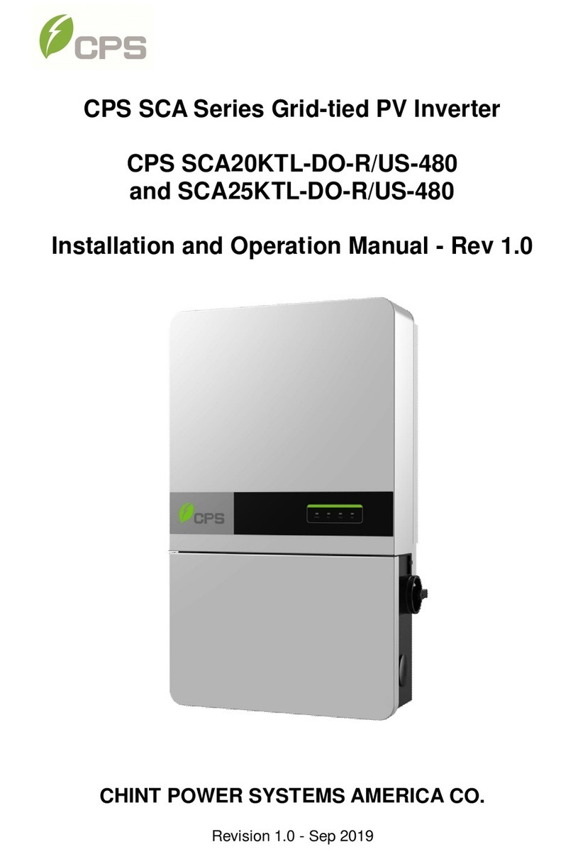 CPS SCA Series User manual