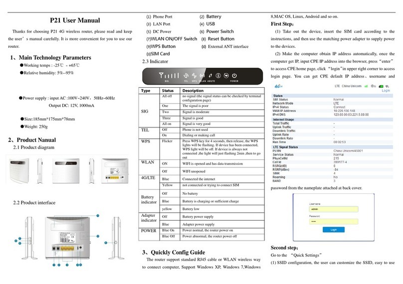 ZLT P21 user manual