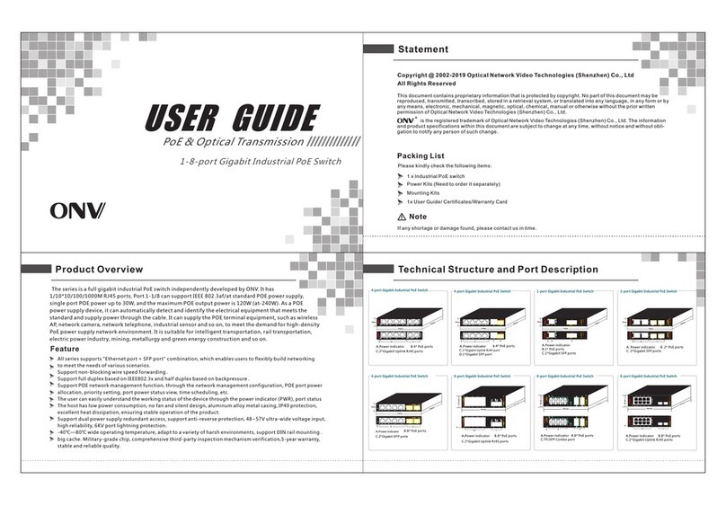 ONV ONV-IPS33021PF User manual
