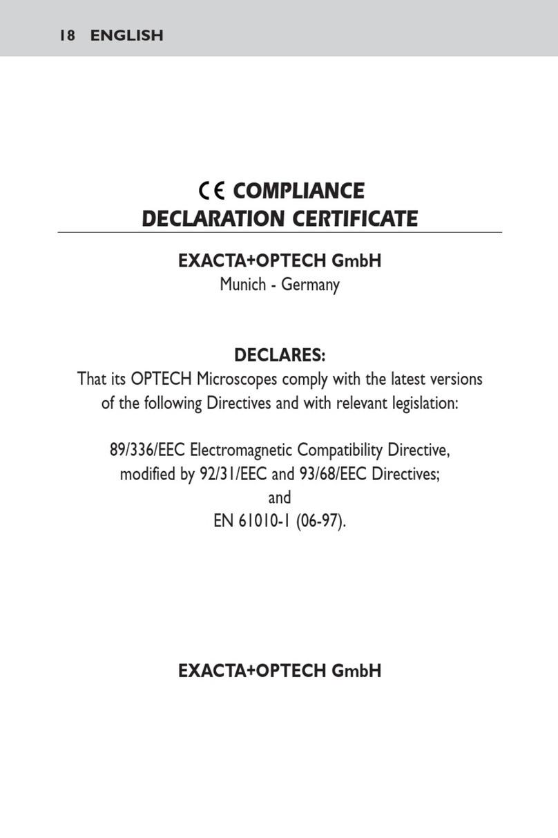Optech Basic Series manual
