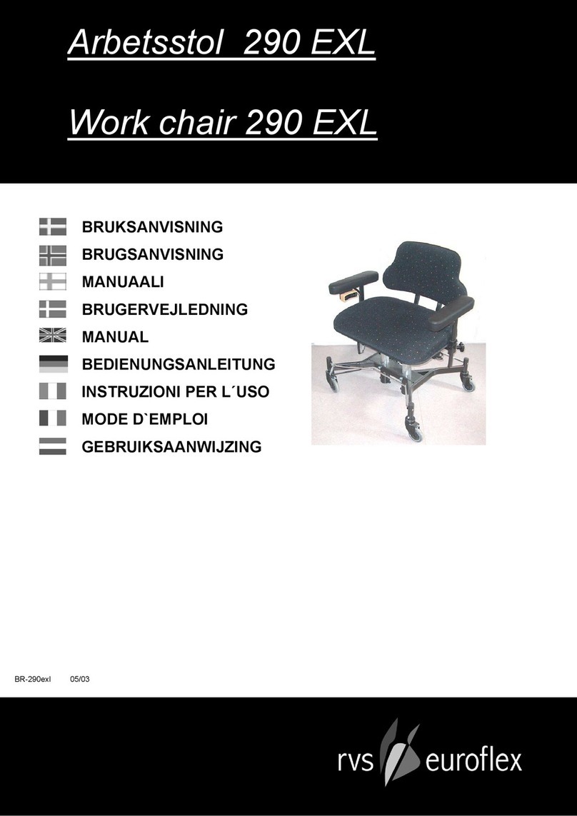 RvS Euroflex 290 EXL manual
