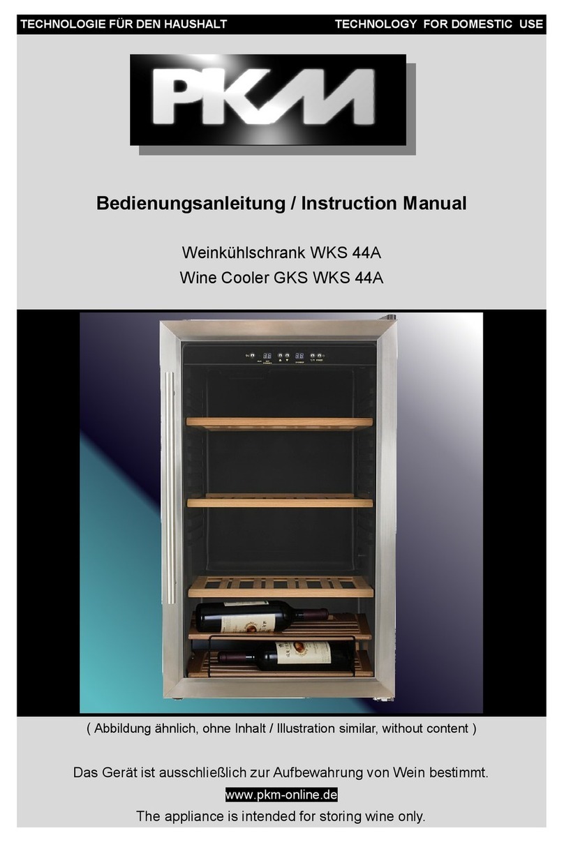 Pkm WKS 44A User manual