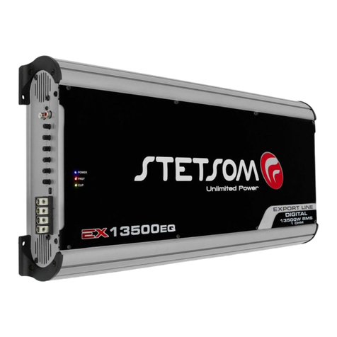 StetSom EXPORT Series instruction manual