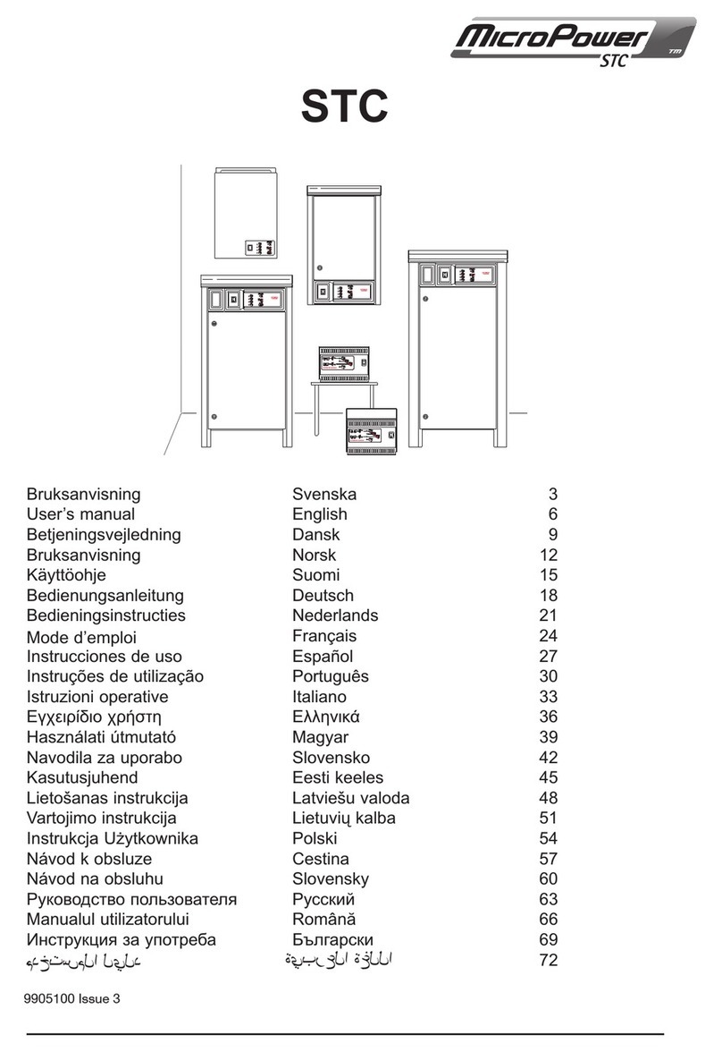 MICRO-POWER STC Series User manual