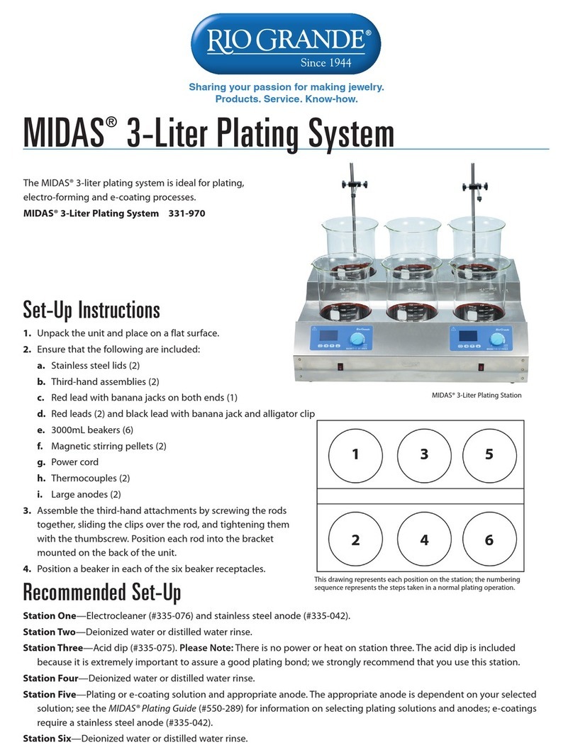 Rio Grande MIDAS 331-970 quick start guide Rio Grande MIDAS 331-970 quick start guide