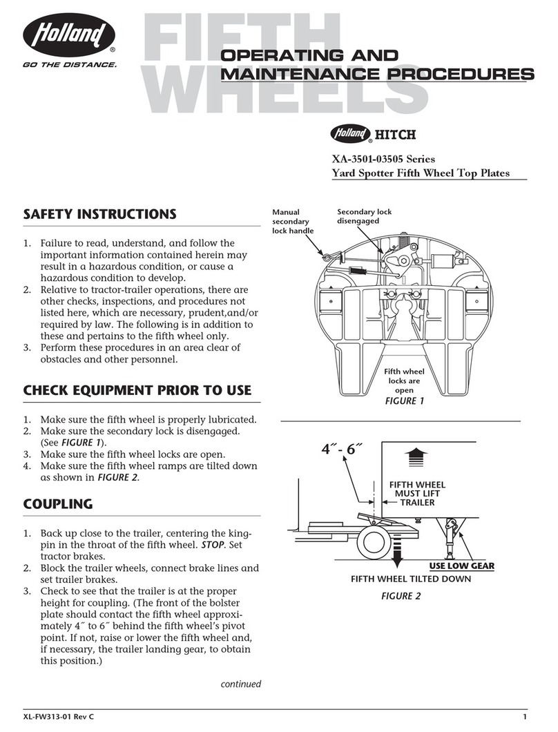 Holland XA-3501-03505 Series OPERATING AND MAINTENANCE PROCEDURES