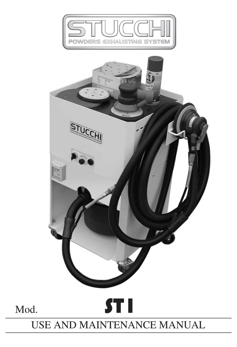 STUCCHI ST1 Use and maintenance manual STUCCHI ST1 Use and maintenance manual
