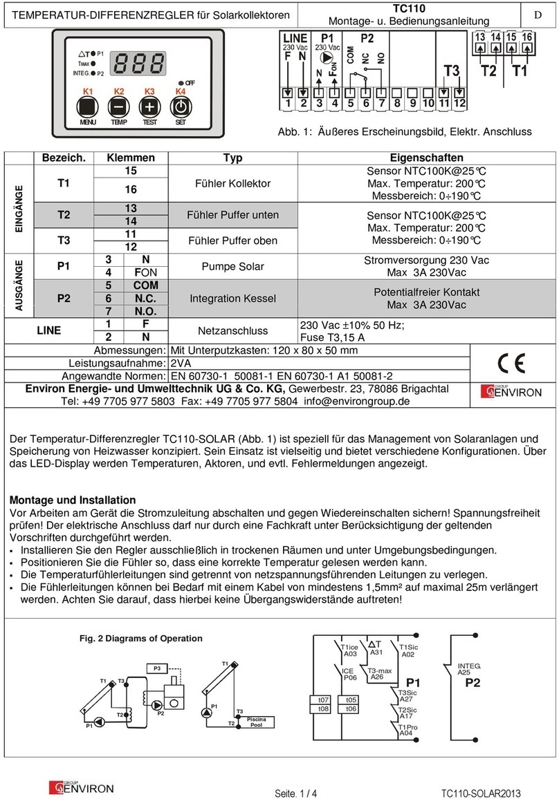 Environ TC110 User manual