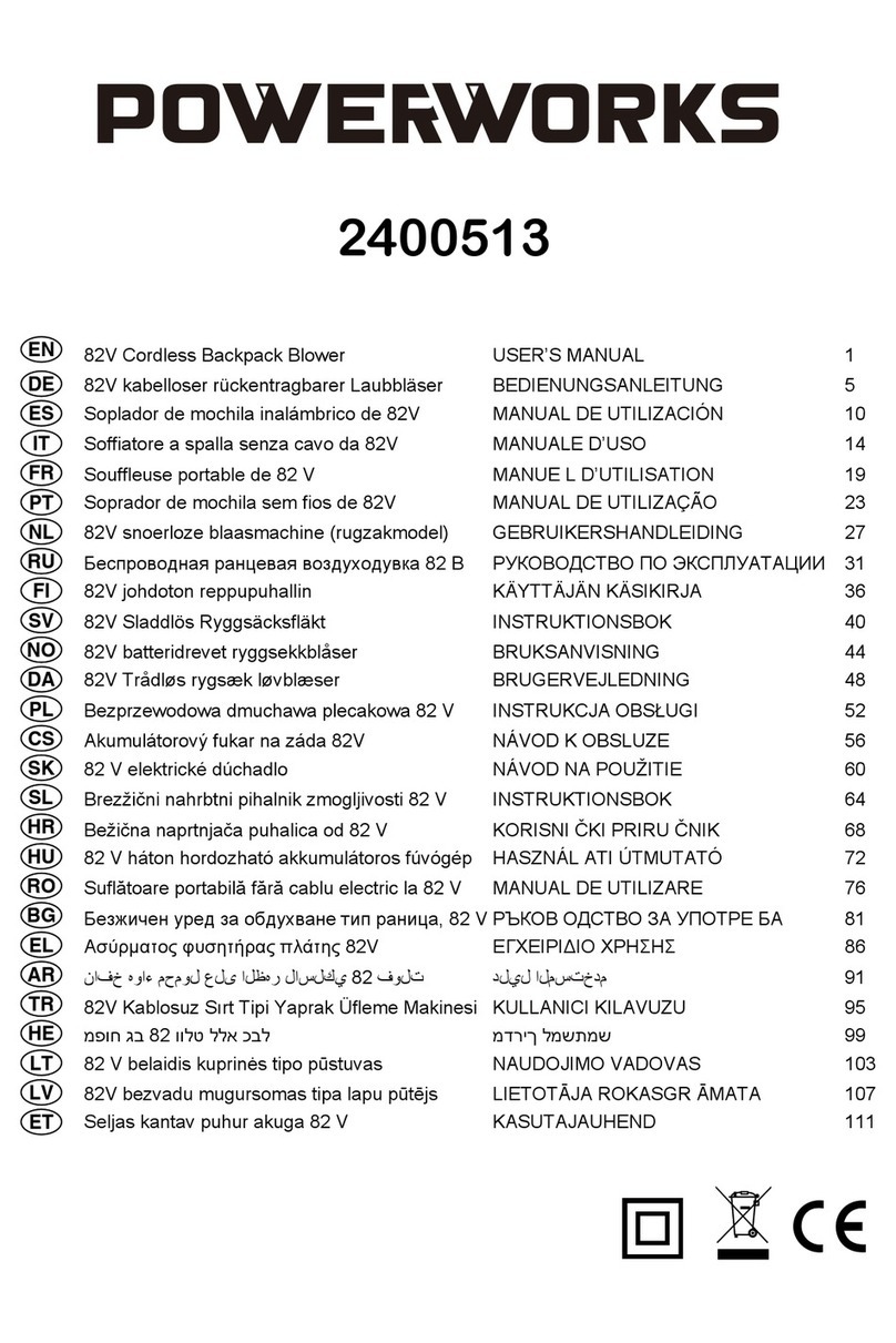 Power works 2400513 User manual
