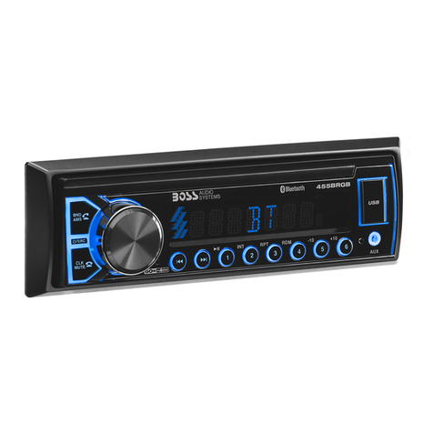 Boss Audio Systems ELITE 455BRGB user manual