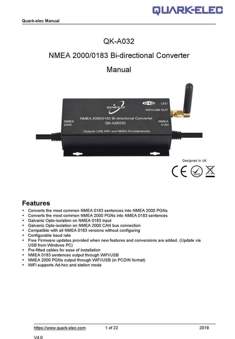 Quark-Elec QK-A032 User manual